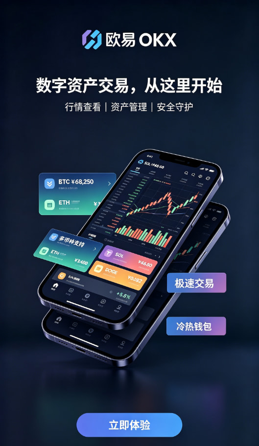 欧交易所app正版入口行情分析配图二